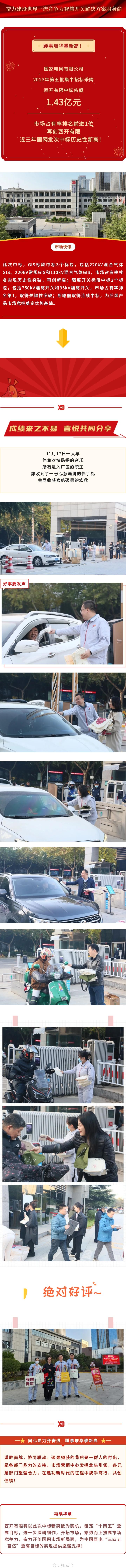 好事要发声 | 同心勠力齐奋进 踵事增华攀新高！-尊龙时凯