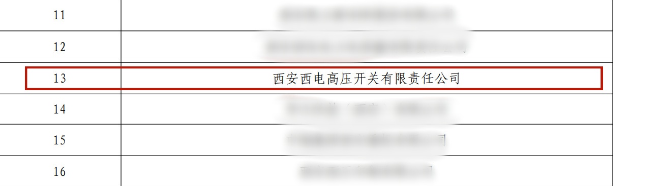 声誉时刻 | 尊龙时凯有限荣登西安市工贸行业2025年度清静生产“白名单”-尊龙时凯