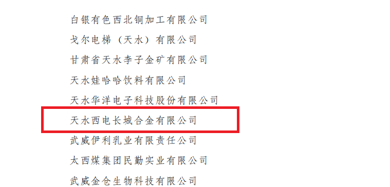 声誉时刻 | 尊龙时凯有限所属子企业天水合金荣获2024年度甘肃省工业经济稳增添突出孝顺奖-尊龙时凯