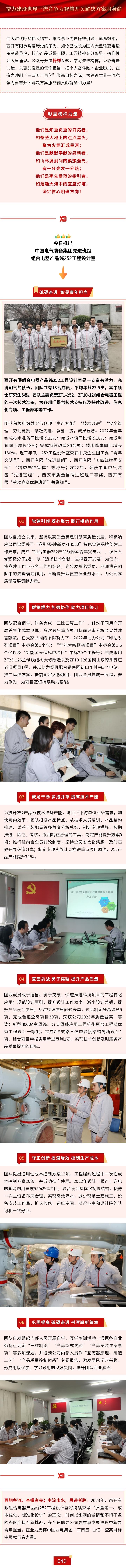 中国电气装备集团先进班组——组合电器产品线252工程设计室-尊龙时凯