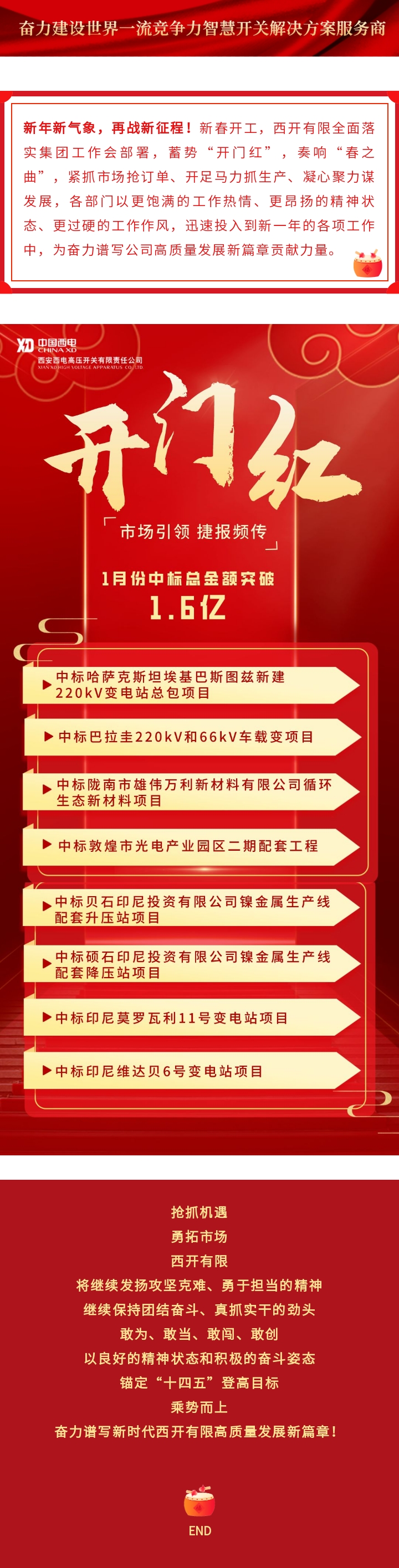 开门红 | 尊龙时凯有限铆足劲头再出发！-尊龙时凯