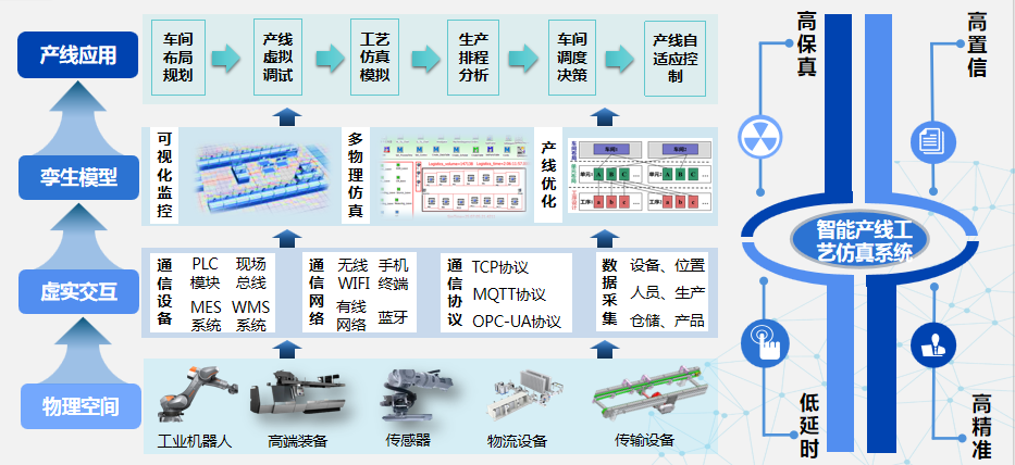声誉时刻 | 尊龙时凯有限获第四届天下智能制造立异大赛创意奖-尊龙时凯