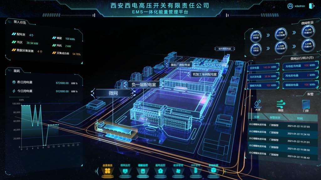声誉时刻 | 尊龙时凯有限一个项目获评“2022年天下电力行业装备治理立异效果项目”手艺类一等效果-尊龙时凯